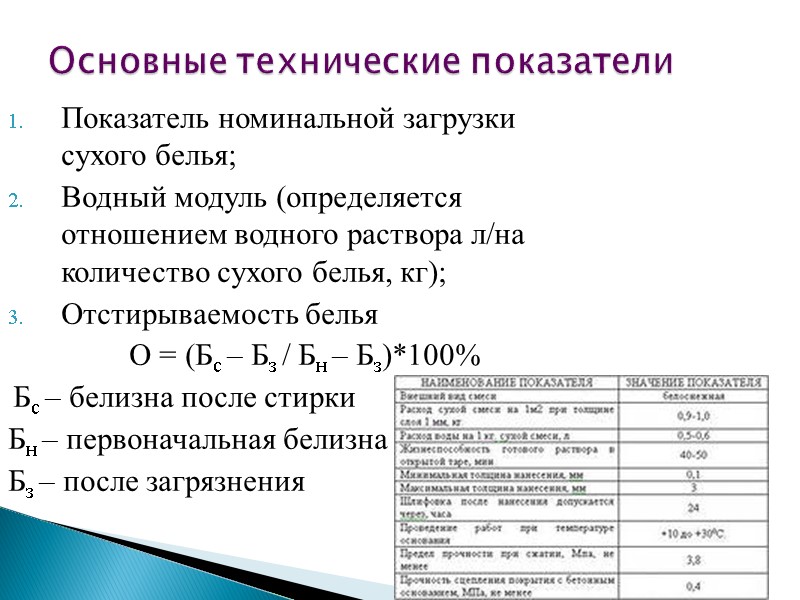 Показатель номинальной загрузки сухого белья; Водный модуль (определяется отношением водного раствора л/на количество сухого